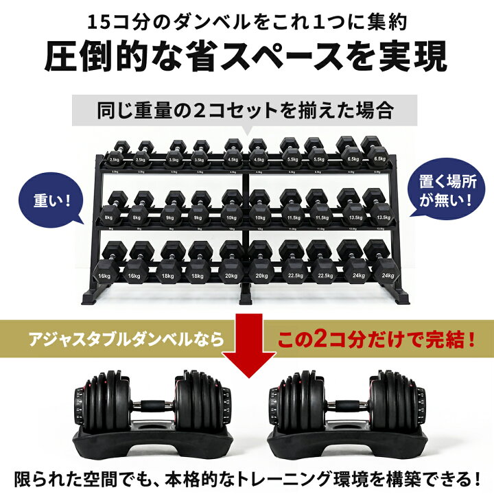 楽天市場】アジャスタブルダンベル 24kg 2個セット 簡単 重量調節 15 