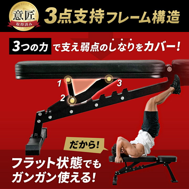 楽天市場】トレーニングベンチ ＆ 可変式ダンベル 24kg×2個 セット 耐 