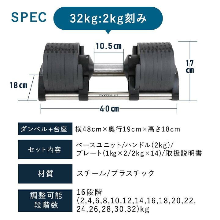 楽天市場】フレックスベル FLEXBELL 可変式ダンベル 32kg 2kg刻み/32kg 