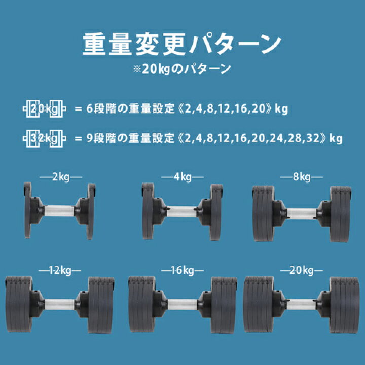 楽天市場】フレックスベル FLEXBELL 可変式ダンベル 20kg 4kg刻み  