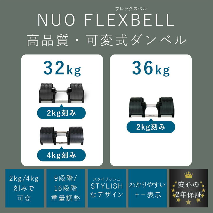 楽天市場】フレックスベル FLEXBELL 可変式ダンベル 32kg 2kg刻み/32kg 