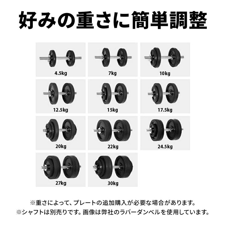 楽天市場】ダンベル アイアン プレート 1.25kg/2.5kg/5kg 2枚/4枚 