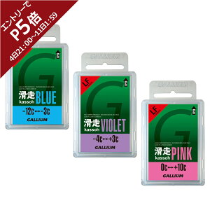 KE GALLIUM bNXZbg LF GAset14