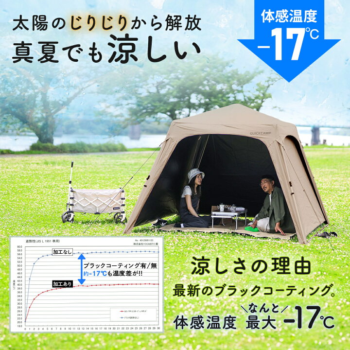 楽天市場】【楽天1位】ワンタッチタープ 2.5m サイドシート付き 
