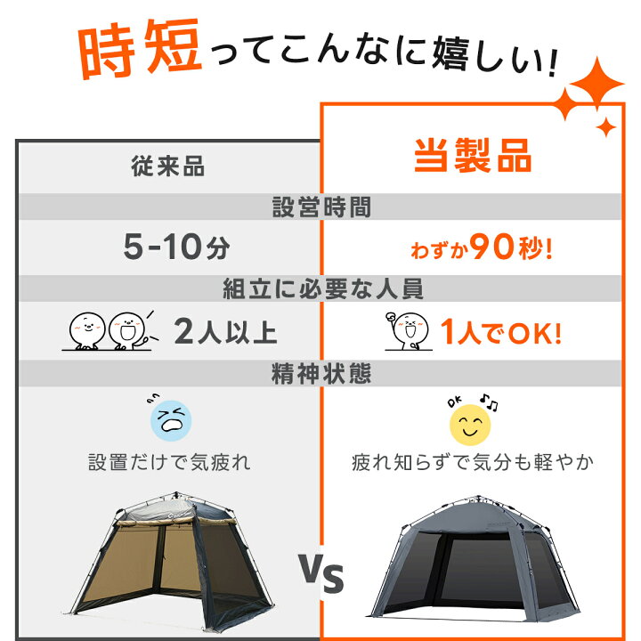 楽天市場】☆6/3〜6/11 10%OFFクーポン☆【ランキング受賞】スクリーン  