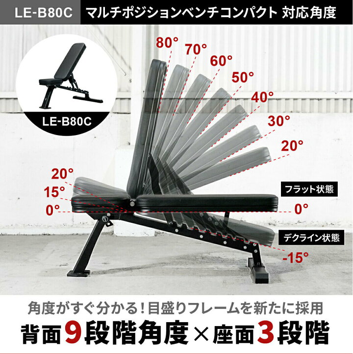 楽天市場】10%OFFクーポン 7/18〜7/20 【楽天1位】マルチポジション 