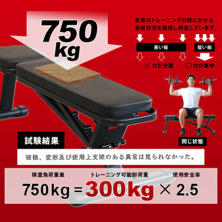 楽天市場】ポイント10倍！4/15〜20 【楽天1位】マルチポジションベンチ 