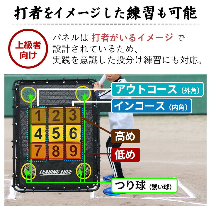 楽天市場】ポイント10倍！4/15〜20 【楽天1位】 野球 練習 投球ネット 