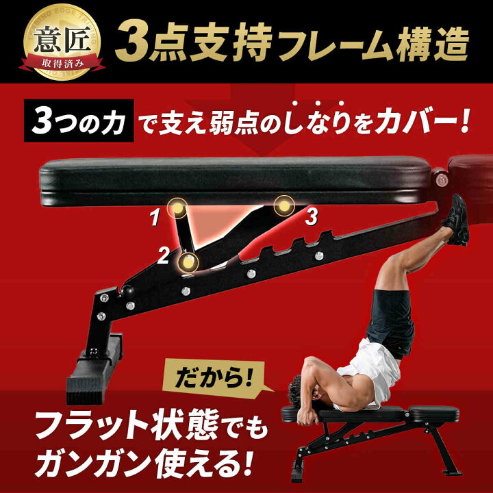 楽天市場】［訳あり］マルチポジションベンチ コンパクト インクライン 