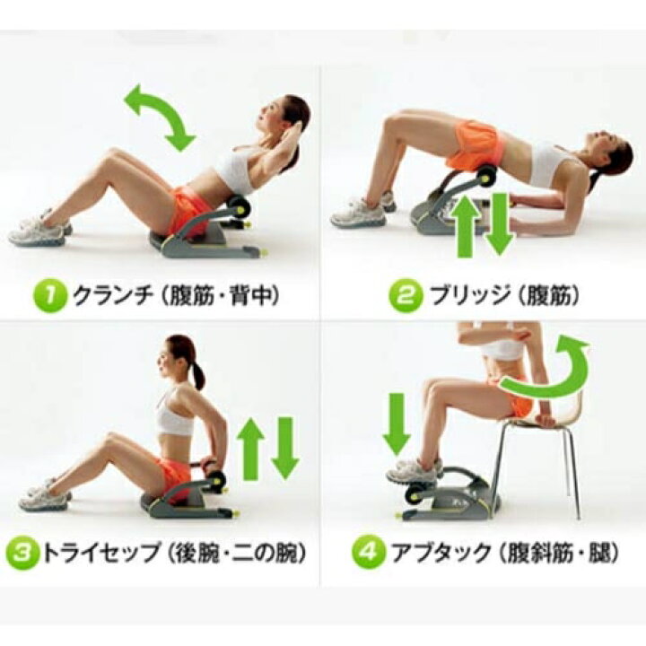 楽天市場】Shop Japan ショップジャパン 腹筋器具 ワンダーコア 