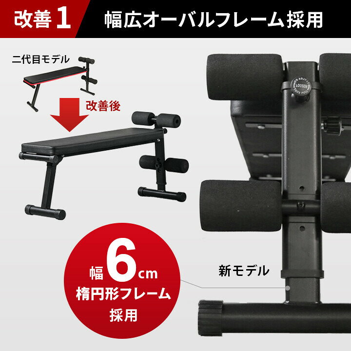 楽天市場】5%OFFクーポン 7/18〜7/20 マルチシットアップベンチ 
