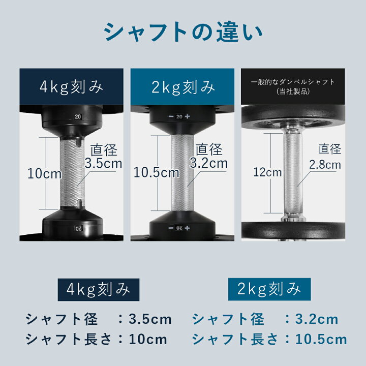 楽天市場】☆10/4〜10/10 最大6,000円OFFクーポン☆フレックスベル  