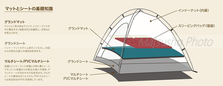 楽天市場】キャンパル ogawa オガワ シート CAMPAL JAPAN PVC 楽天市場】キャンパル ogawa オガワ シート CAMPAL JAPAN PVC