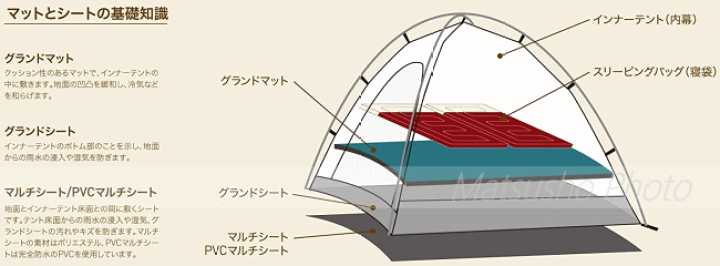 PVCマルチシート グロッケ8用 / ogawa ONLINE STORE