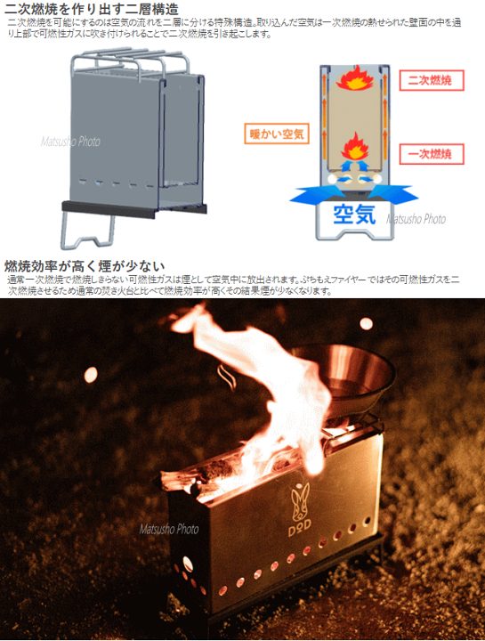 楽天市場】焚火台 DOD ディーオーディー ぷちもえファイヤー Q1