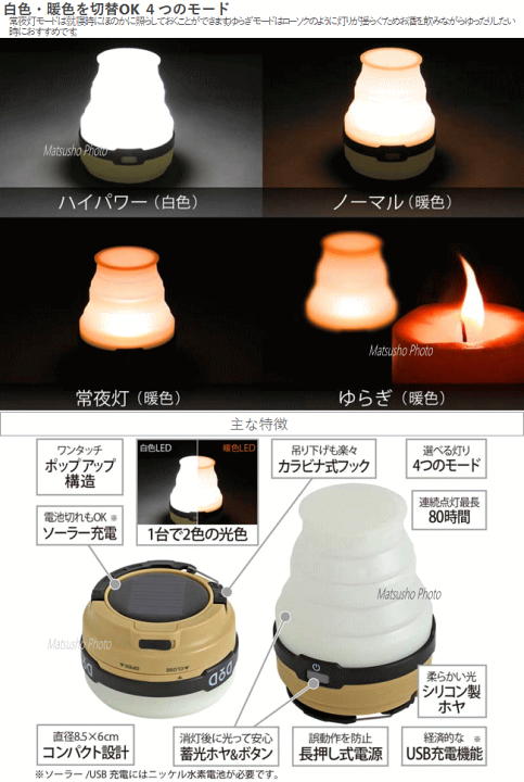 ライトトラップシステム 200V 400W 防水LEDズームライト スパークルド 800ルーメン｜LHA-SP332Z-S2 08