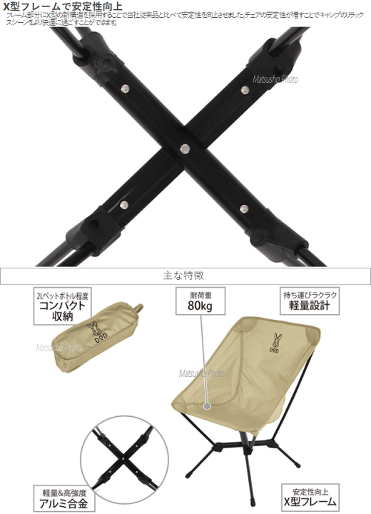 楽天市場】【8月1日24H限定 最大P4倍☆要ｴﾝﾄﾘｰ&リピート