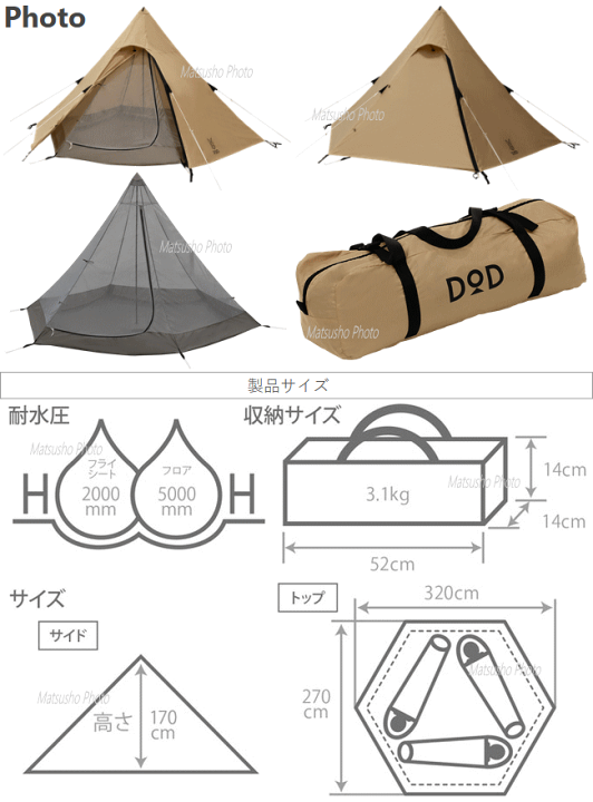 楽天市場】【マラソン連動3%OFFクーポン&最大P44.5倍※買い周りP+SPU+