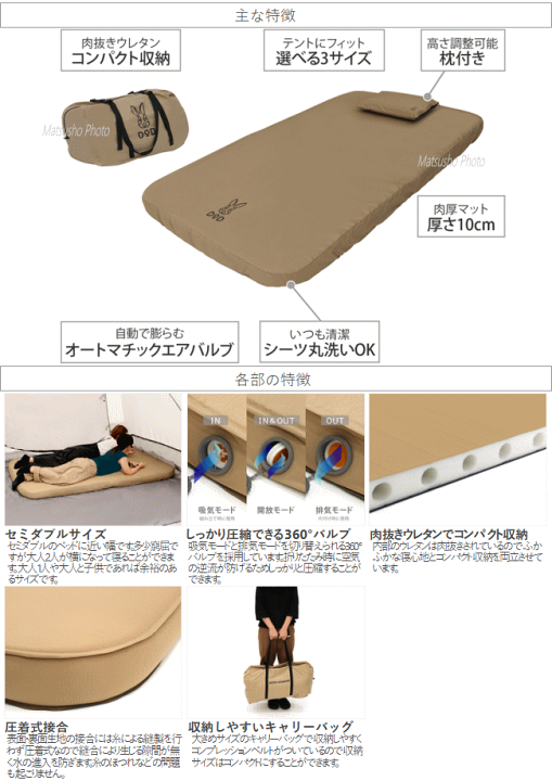 楽天市場】＼お買い物マラソン最大P47倍※買い周りP+SPU+独自P