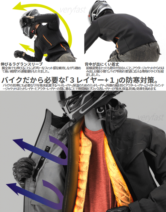 楽天市場】XLサイズ インナージャケット ドッペルギャンガー