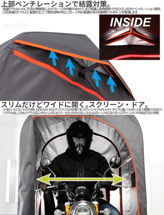 楽天市場】【10日限定全品2%OFF&最大P47倍】簡易型ガレージ メーカー