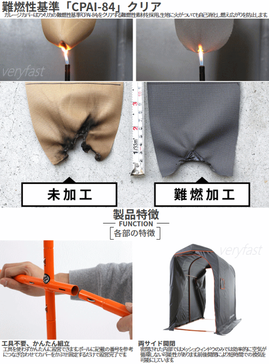 楽天市場】【9日20時から最大50%OFF＆買周47倍!!】簡易型ガレージ