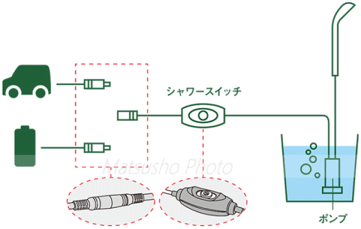 6984円 最前線の ロゴス LOGOS 2電源 どこでもシャワー DC 電池 69930012 6984円 最前線の ロゴス LOGOS 2電源 どこでもシャワー DC 電池 69930012