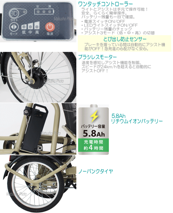 楽天市場】【19日20時から 最大P46.5倍☆要ｴﾝﾄﾘｰ&買い回り】三輪