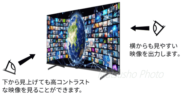 【開封済・未使用品】グリーンハウス 32型 液晶テレビ GH-GTV32A-BK spot | GH-GTV32A-BK | GREEN HOUSE グリーンハウス