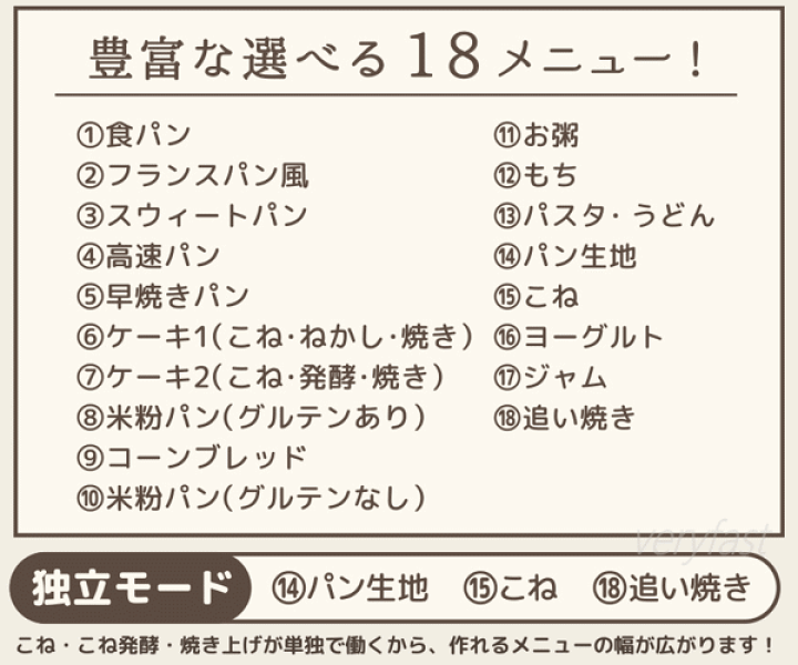 楽天市場】【10日限定全品2%OFF&最大P47倍】パン焼き器