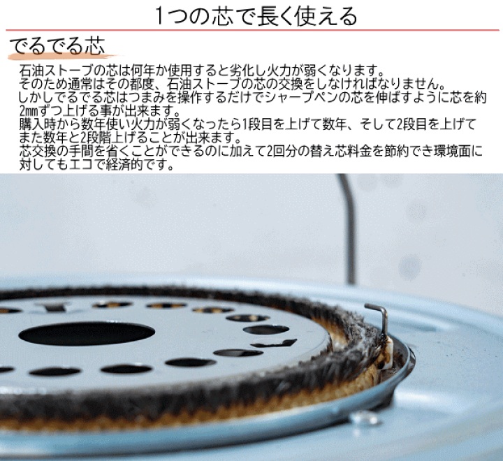 楽天市場】【12月1日ポイント3倍！ワンダフルデー】トヨトミ ストーブ