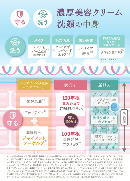 楽天市場】「 製造販売元 公式店 」 ＜ 3本セット ＞ サイムダン 