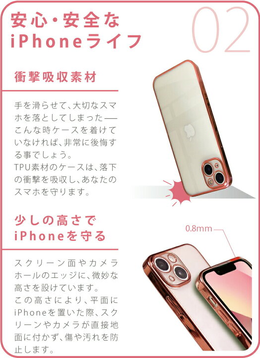 ワンプッシュで貼り付け Iphone 用 新システム フィルム一体型 フレーム Pro 13