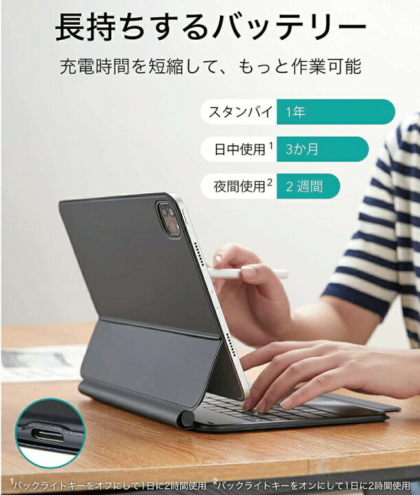 楽天市場】ESR iPad Air5 ケース キーボード 10.9インチ 第5世代 2021 