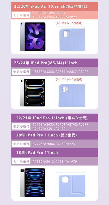 楽天市場】【新型 iPad 第11世代 A16 対応】【ガラスフィルム付 