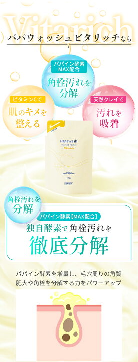 楽天市場】パパウォッシュ ビタリッチ 詰め替え 60g | ESS papawash 