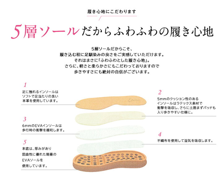 楽天市場】【送料無料】Estacion〜エスタシオン〜・ボーダースリッポン 
