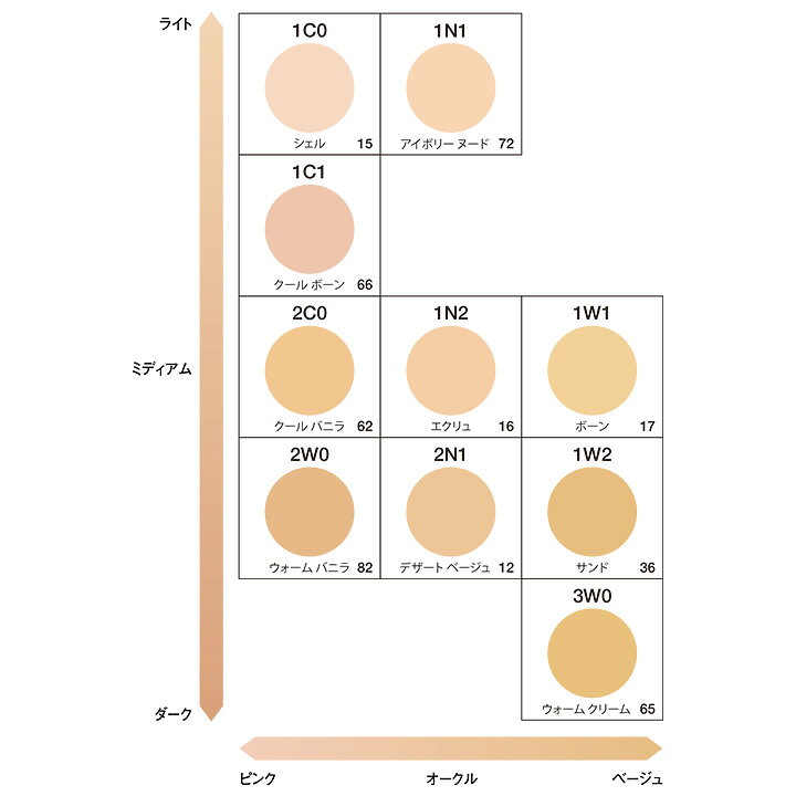 楽天市場】【20%ポイントバック 4/28 10:00〜5/6 9:59】エスティ  