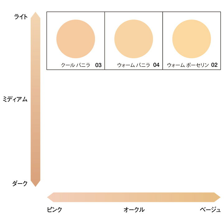 楽天市場】【P5倍 10/14 20:00〜10/17 9:59】【送料無料】エスティ 