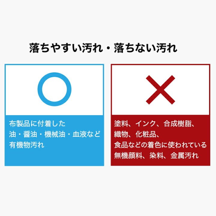 楽天市場 カーペットクリーナー 洗剤 シミ抜き 汚れトレpon 2kg 詰め替え用 カーペット クリーナー 洗剤 手アカ 油汚れ 食べこぼし 飲み こぼし 絨毯 汚れ 布 壁 洗剤 クロス シミ抜き 布製品 クッション エスティーム ダイレクト