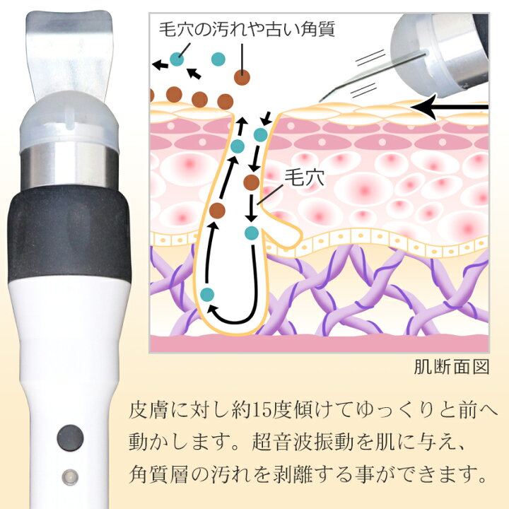 楽天市場】日本製 エステ業務用 スクライバー Exfoliater (エクス 