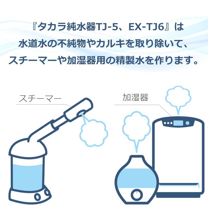 楽天市場】タカラ 純水器 カートリッジ(フィルター)/ TAKARA 楽天市場】タカラ 純水器 カートリッジ(フィルター)/ TAKARA