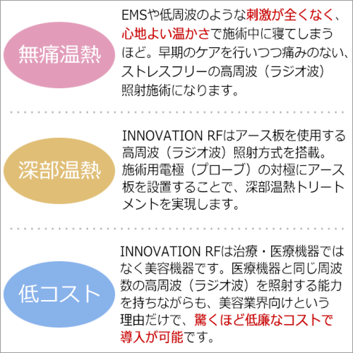 トマトInc スーパーナチュレ モノポーラ ラジオ波 RF 業務用ラジオ波