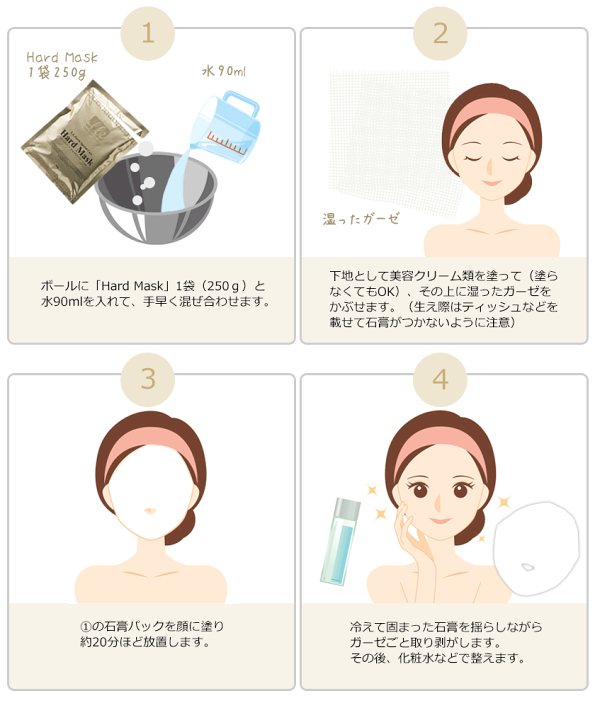 ✨️贅沢おうちエステ✨️フェイスマスク 自宅エステ マスク+パック5枚セット 7BEAUTY 石膏パック フェイスパック フェイシャルマスク 顔