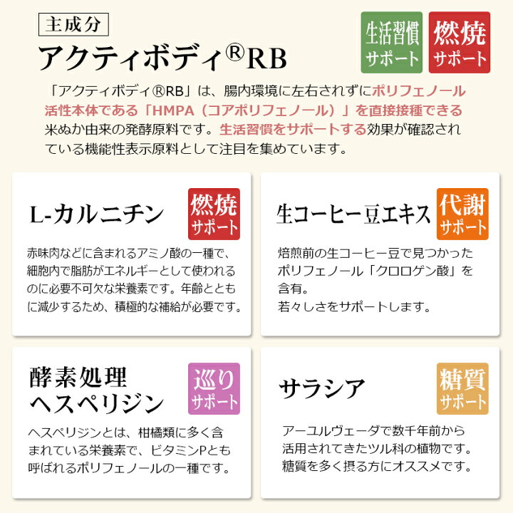 楽天市場】【正規店】 2包おまけ付き！BE-MAX Acti-Shape Jelly ビー 