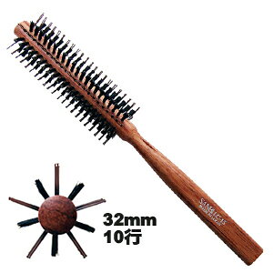 y{z Tr[uV LC-15 / a32mm / TrLCV[Y / wAuV / c