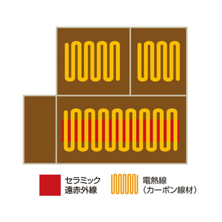 楽天市場】セラミックドーム 607 サウナドーム （組立/収納ドーム 