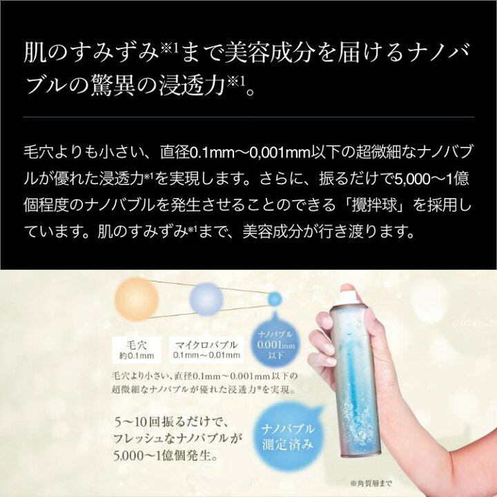 楽天市場】【公式】エステプロラボ ファストプロナノミスト 150g 