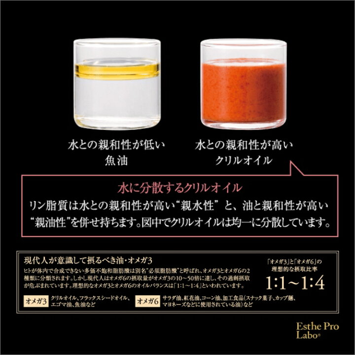 楽天市場】【公式】エステプロラボ クリルオイル グランプロ 120粒入 