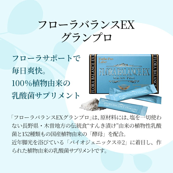楽天市場】【公式】Esthe Pro Labo 【クリスマス 限定 ギフト セット 